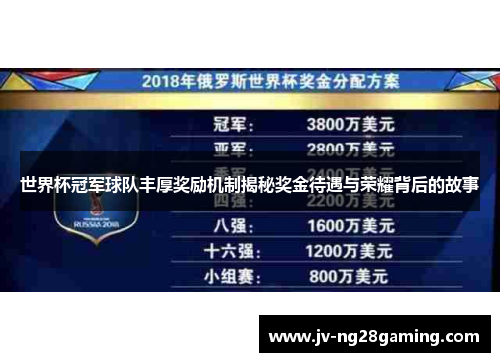 世界杯冠军球队丰厚奖励机制揭秘奖金待遇与荣耀背后的故事 世界杯冠军球队丰厚奖励机制揭秘奖金待遇与荣耀背后的故事