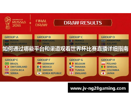 如何通过哪些平台和渠道观看世界杯比赛直播详细指南 如何通过哪些平台和渠道观看世界杯比赛直播详细指南