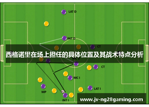 西格诺里在场上担任的具体位置及其战术特点分析 西格诺里在场上担任的具体位置及其战术特点分析