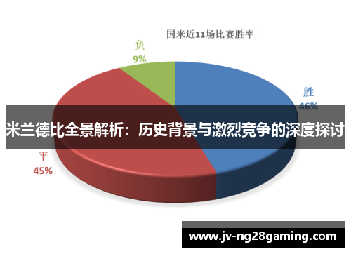 米兰德比全景解析：历史背景与激烈竞争的深度探讨