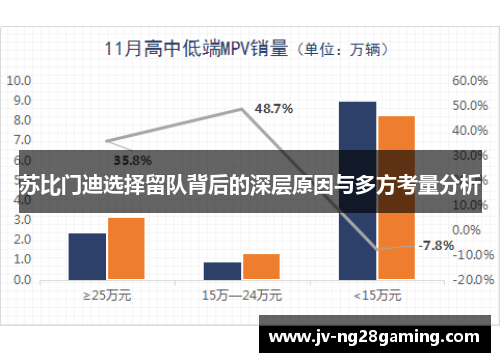 苏比门迪选择留队背后的深层原因与多方考量分析