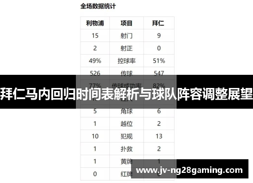 拜仁马内回归时间表解析与球队阵容调整展望 拜仁马内回归时间表解析与球队阵容调整展望