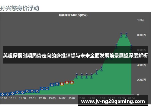 英超停摆时期局势走向的多维猜想与未来全面发展前景展望深度解析 英超停摆时期局势走向的多维猜想与未来全面发展前景展望深度解析
