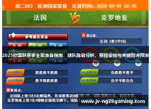 2023欧国联赛季全面准备指南：球队阵容分析、赛程安排与关键对决预测