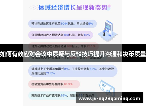 如何有效应对会议中质疑与反驳技巧提升沟通和决策质量