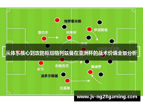 从体系核心到攻防枢纽格列兹曼在亚洲杯的战术价值全景分析 从体系核心到攻防枢纽格列兹曼在亚洲杯的战术价值全景分析