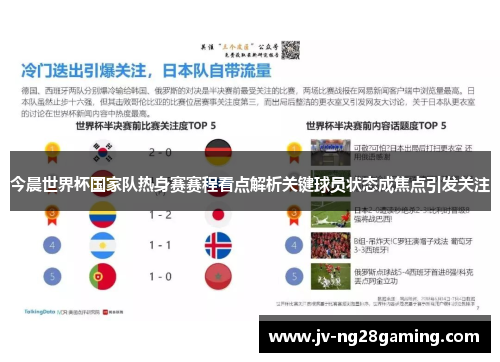 今晨世界杯国家队热身赛赛程看点解析关键球员状态成焦点引发关注 今晨世界杯国家队热身赛赛程看点解析关键球员状态成焦点引发关注