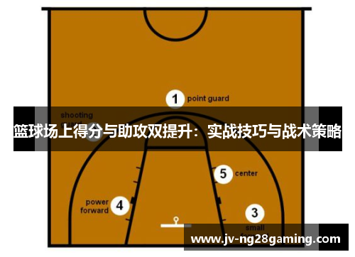 篮球场上得分与助攻双提升：实战技巧与战术策略