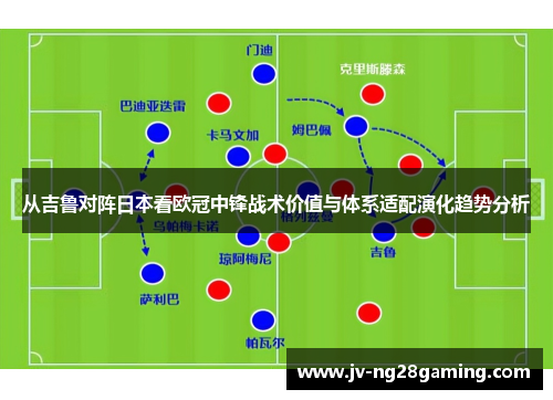从吉鲁对阵日本看欧冠中锋战术价值与体系适配演化趋势分析